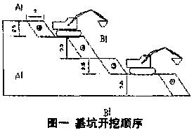 水利工程項目施工成本控制與管理優化研究  第2張