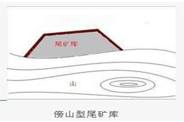 尾礦庫工程中為什么用土工膜？  第5張